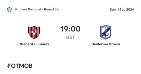 chacarita juniors u20|CA Chacarita Juniors U20 live score, schedule & player stats.